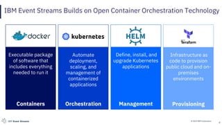 © 2019 IBM CorporationIBM Event Streams
IBM Event Streams Builds on Open Container Orchestration Technology
4
Automate
deployment,
scaling, and
management of
containerized
applications
Define, install, and
upgrade Kubernetes
applications
Executable package
of software that
includes everything
needed to run it
Text or image Text or image Text or image
Containers Orchestration Management
Infrastructure as
code to provision
public cloud and on-
premises
environments
Text or image
Provisioning
 