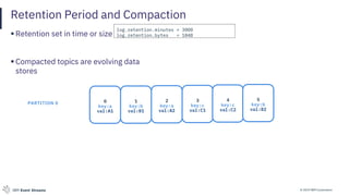 © 2019 IBM CorporationIBM Event Streams
Retention Period and Compaction
▪ Retention set in time or size
▪ Compacted topics are evolving data
stores
log.retention.minutes = 3000
log.retention.bytes = 1048
0
key:a
val:A1
1
key:b
val:B1
2
key:a
val:A2
3
key:c
val:C1
4
key:c
val:C2
5
key:b
val:B2
PARTITION 0
 