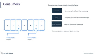 © 2019 IBM CorporationIBM Event Streams
Consumers
0 1 2 3 4 5 6
CONSUMER B
Offset 5
CONSUMER A
Offset 2
Consumer can choose how to commit offsets:
Commits might go faster than processing
Manual,
asynchronous Fairly safe, but could re-process messages
Safe, but slows down processing
Automatic
Manual, synchronous
A common pattern is to commit offsets on a timer
 