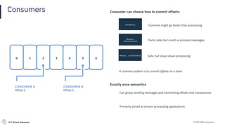 © 2019 IBM CorporationIBM Event Streams
Consumers
0 1 2 3 4 5 6
CONSUMER B
Offset 5
CONSUMER A
Offset 2
Consumer can choose how to commit offsets:
Commits might go faster than processing
Manual,
asynchronous Fairly safe, but could re-process messages
Safe, but slows down processing
Can group sending messages and committing offsets into transactions
Automatic
Manual, synchronous
Exactly once semantics
Primarily aimed at stream processing applications
A common pattern is to commit offsets on a timer
 