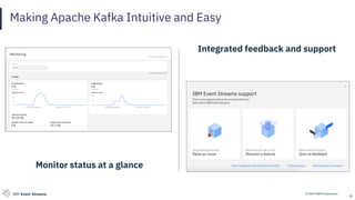 © 2019 IBM CorporationIBM Event Streams
Making Apache Kafka Intuitive and Easy
8
Monitor status at a glance
Integrated feedback and support
 