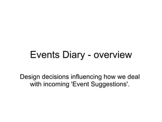 Events Diary - overview Design decisions influencing how we deal with incoming 'Event Suggestions'. 