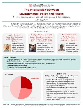 The Intersection between Environmental Policy and Health | PDF