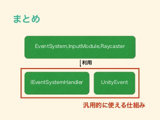 まとめ
EventSystem,InputModule,Raycaster
IEventSystemHandler UnityEvent
汎用的に使える仕組み
利用
 