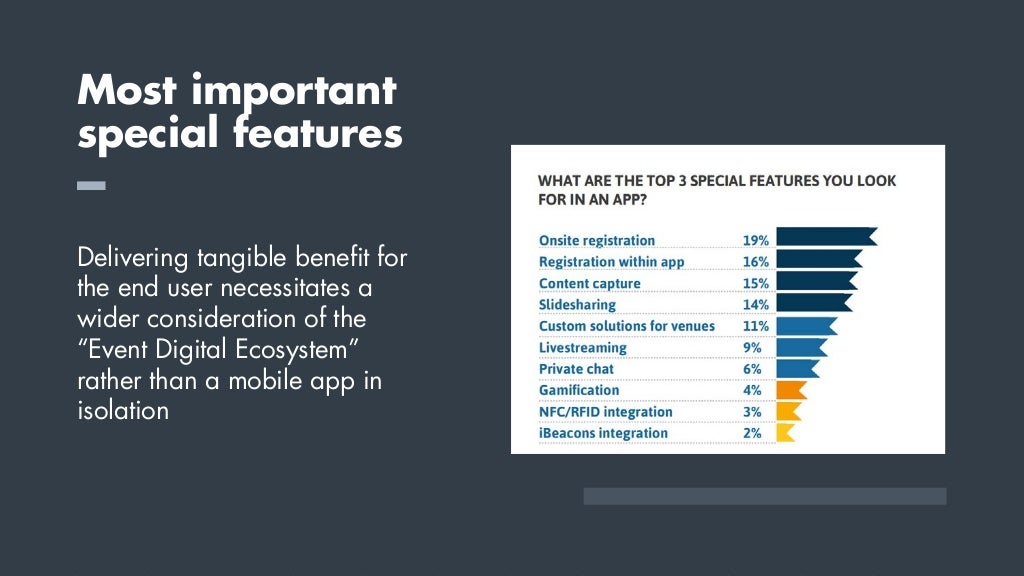 Most important special features