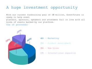 A huge investment opportunity
With our current fundraising goal of $5 million, EventTitans is
ready to help event
planners, sponsors, speakers and attendees fall in love with all
kinds of events backed by our platform.
Use of proceeds:
40% – Marketing
25% – Product development
20% – New hires
15% – International expansion
 