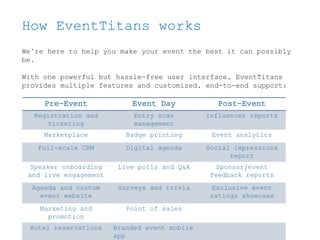 How EventTitans works
We’re here to help you make your event the best it can possibly
be.
With one powerful but hassle-free user interface, EventTitans
provides multiple features and customized, end-to-end support:
Pre-Event Event Day Post-Event
Registration and
ticketing
Entry scan
management
Influencer reports
Marketplace Badge printing Event analytics
Full-scale CRM Digital agenda Social impressions
report
Speaker onboarding
and live engagement
Live polls and Q&A Sponsor/event
feedback reports
Agenda and custom
event website
Surveys and trivia Exclusive event
ratings showcase
Marketing and
promotion
Point of sales
Hotel reservations Branded event mobile
app
 