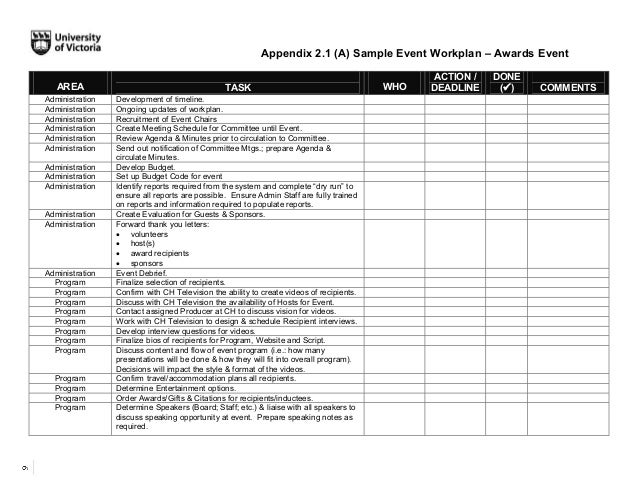 event toolkit 2011