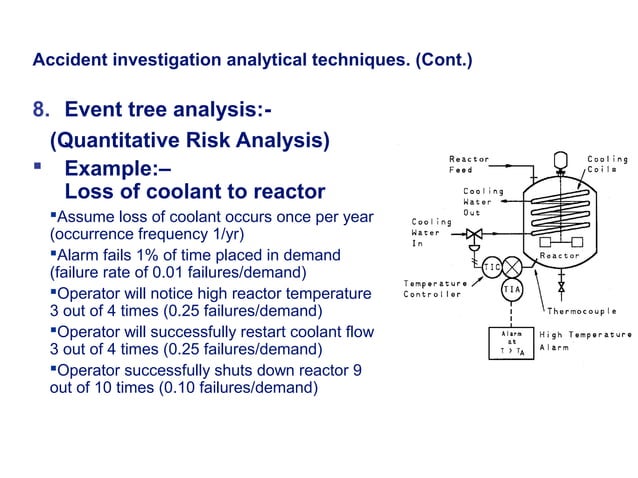 Event tree analysis and risk assessment | PPT