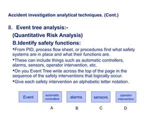 Event tree analysis and risk assessment | PPT