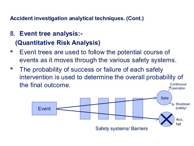 Event tree analysis and risk assessment