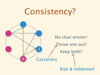 Consistency?

              No clear winner!
              Throw one out?
       3
                  Keep both?
B     Cassandra

                  Riak & Voldemort
 