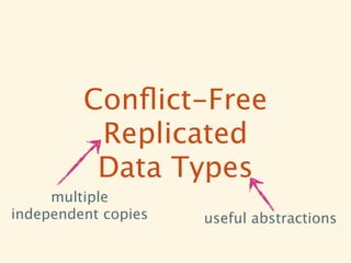 Conﬂict-Free
          Replicated
          Data Types
     multiple
independent copies   useful abstractions
 