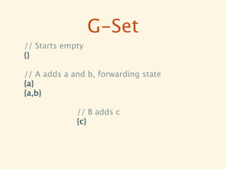 G-Set
// Starts empty
{}

// A adds a and b, forwarding state
{a}
{a,b}

             // B adds c
             {c}
 