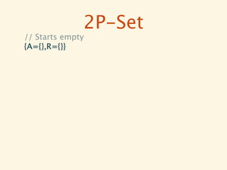 2P-Set
// Starts empty
{A={},R={}}
 