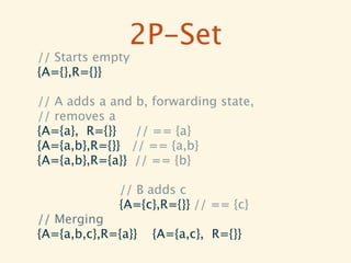 2P-Set
// Starts empty
{A={},R={}}

// A adds a and b, forwarding state,
// removes a
{A={a}, R={}}   // == {a}
{A={a,b},R={}} // == {a,b}
{A={a,b},R={a}} // == {b}

              // B adds c
              {A={c},R={}} // == {c}
// Merging
{A={a,b,c},R={a}}   {A={a,c}, R={}}
 