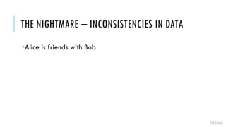 THE NIGHTMARE – INCONSISTENCIES IN DATA
Alice is friends with Bob
 