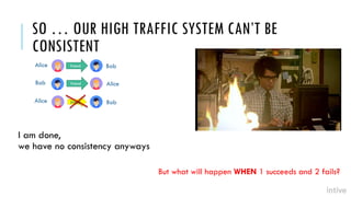 SO … OUR HIGH TRAFFIC SYSTEM CAN’T BE
CONSISTENT
I am done,
we have no consistency anyways
But what will happen WHEN 1 suc...