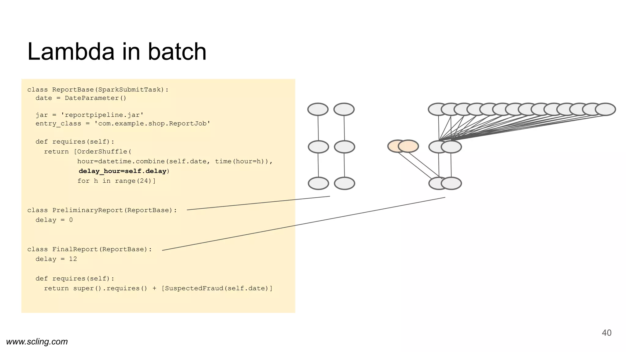 www.scling.com
class ReportBase(SparkSubmitTask):
date = DateParameter()
jar = 'reportpipeline.jar'
entry_class = 'com.example.shop.ReportJob'
def requires(self):
return [OrderShuffle(
hour=datetime.combine(self.date, time(hour=h)),
delay_hour=self.delay)
for h in range(24)]
class PreliminaryReport(ReportBase):
delay = 0
class FinalReport(ReportBase):
delay = 12
def requires(self):
return super().requires() + [SuspectedFraud(self.date)]
Lambda in batch
40
 