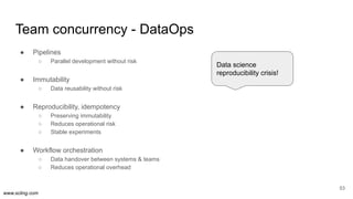 www.scling.com
Team concurrency - DataOps
● Pipelines
○ Parallel development without risk
● Immutability
○ Data reusabilit...