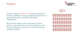 PROJECTS
ПРОЕКТЫ
 