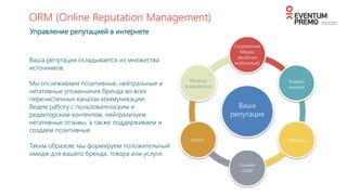 Результаты
Положительные реакции
пользователей
Общее количество
фоловеров
*За год количество положительных реакций от
пользователей увеличилось в 3 раза
SMM FOR ARISTON THERMO
2013 г 2014 г 2015 г
15 698
8 861
2 961
 