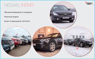NISSAN, INFINITI
Обучение менеджеров по продажам. 

!
Различные модели. 

!
Более 10 мероприятий. 2010-2014.
 