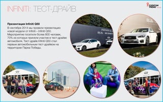 INFINITI: ТЕСТ-ДРАЙВ
Презентация Inﬁniti Q50	

В сентябре 2014 мы провели презентацию
новой модели от Inﬁniti – Inﬁniti Q50.
Мероприятие посетили более 800 человек,
70% из которых приняли участие в тест-драйве
автомобиля. Тест-драйв Inﬁniti Q50 стал
первым автомобильным тест-драйвом на
территории Парка Победы.
 