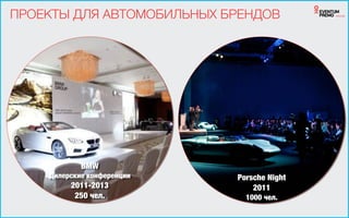 BMW
Дилерские конференции
2011-2013
250 чел.
ПРОЕКТЫ ДЛЯ АВТОМОБИЛЬНЫХ БРЕНДОВ
Porsche Night
2011
1000 чел.
 