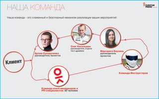 НАША КОМАНДА
Наша команда - это слаженный и безотказный механизм реализации ваших мероприятий:
Олег Кесельман
руководитель отдела
тест-драйвов Маргарита Баулина
руководитель
проектов
Артем Сухорученко
руководитель проектов
Команда Инструкторов
Команда event менеджеров и
PR-специалистов: 50 человек
Клиент
 