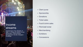 Income
streams
Adapted from: From: Bowdin, G.
Allen, J. O'Toole, W. Harris, R. and
McDonnell, I. (2012) Events
Management. 3rd edn. Abingdon:
Routledge.
 Client purse
 Sponsorship
 Donations
 Ticket sales
 Food & drink sales
 Pitch/stall rental
 Merchandising
 Exhibitors
 Concessions
 
