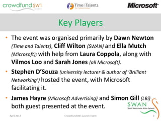 Key Players
• The event was organised primarily by Dawn Newton
  (Time and Talents), Cliff Wilton (SWAN) and Ella Mutch
  (Microsoft); with help from Laura Coppola, along with
  Vilmos Loo and Sarah Jones (all Microsoft).
• Stephen D’Souza (university lecturer & author of ‘Brilliant
  Networking’) hosted the event, with Microsoft
  facilitating it.
• James Hayre (Microsoft Advertising) and Simon Gill (LBi)
  both guest presented at the event.
 April 2012             CrowdfundSW1 Launch Event            3
 