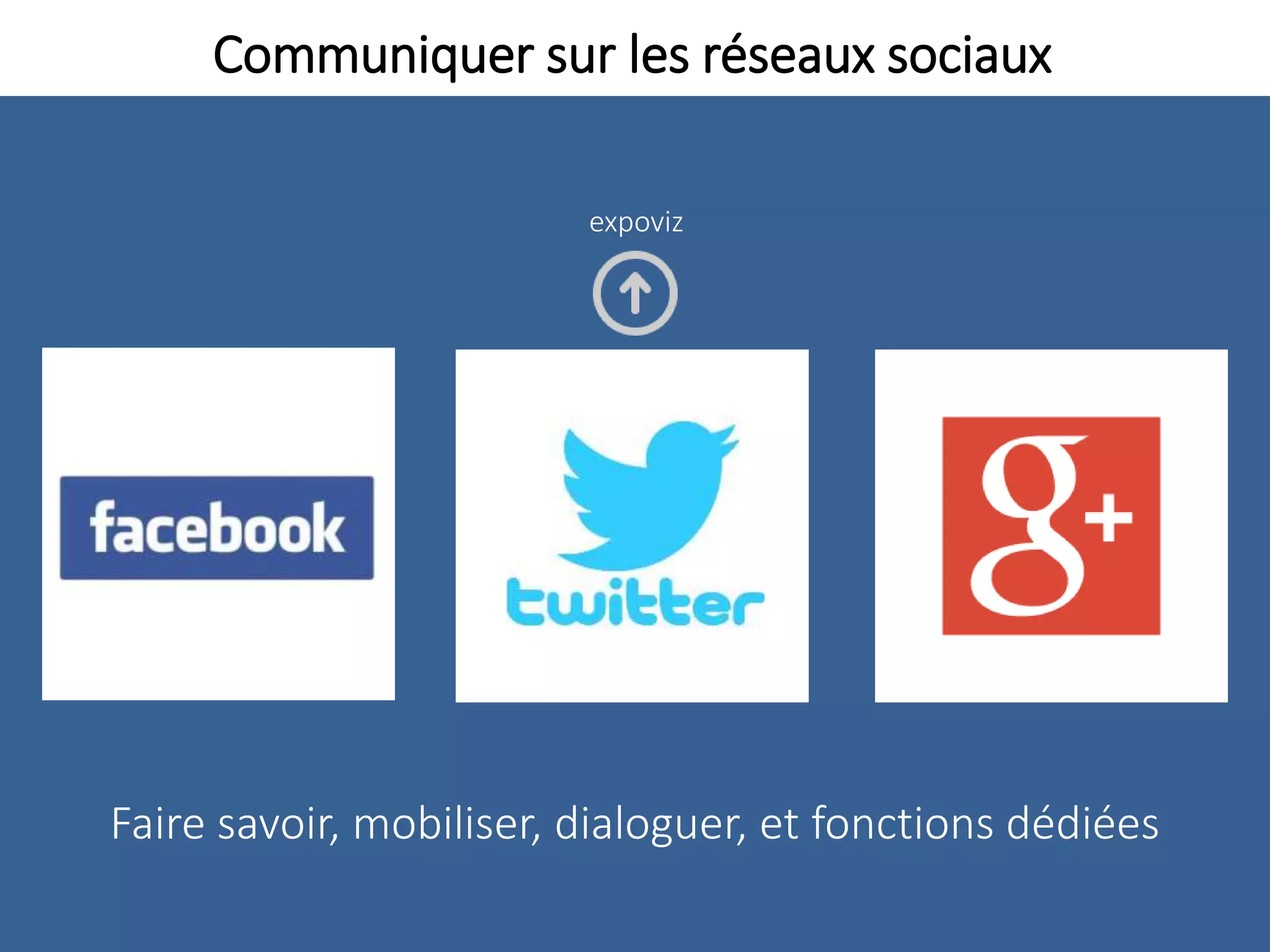 Communiquer sur les réseaux sociaux
Faire savoir, mobiliser, dialoguer, et fonctions dédiées
expoviz
 