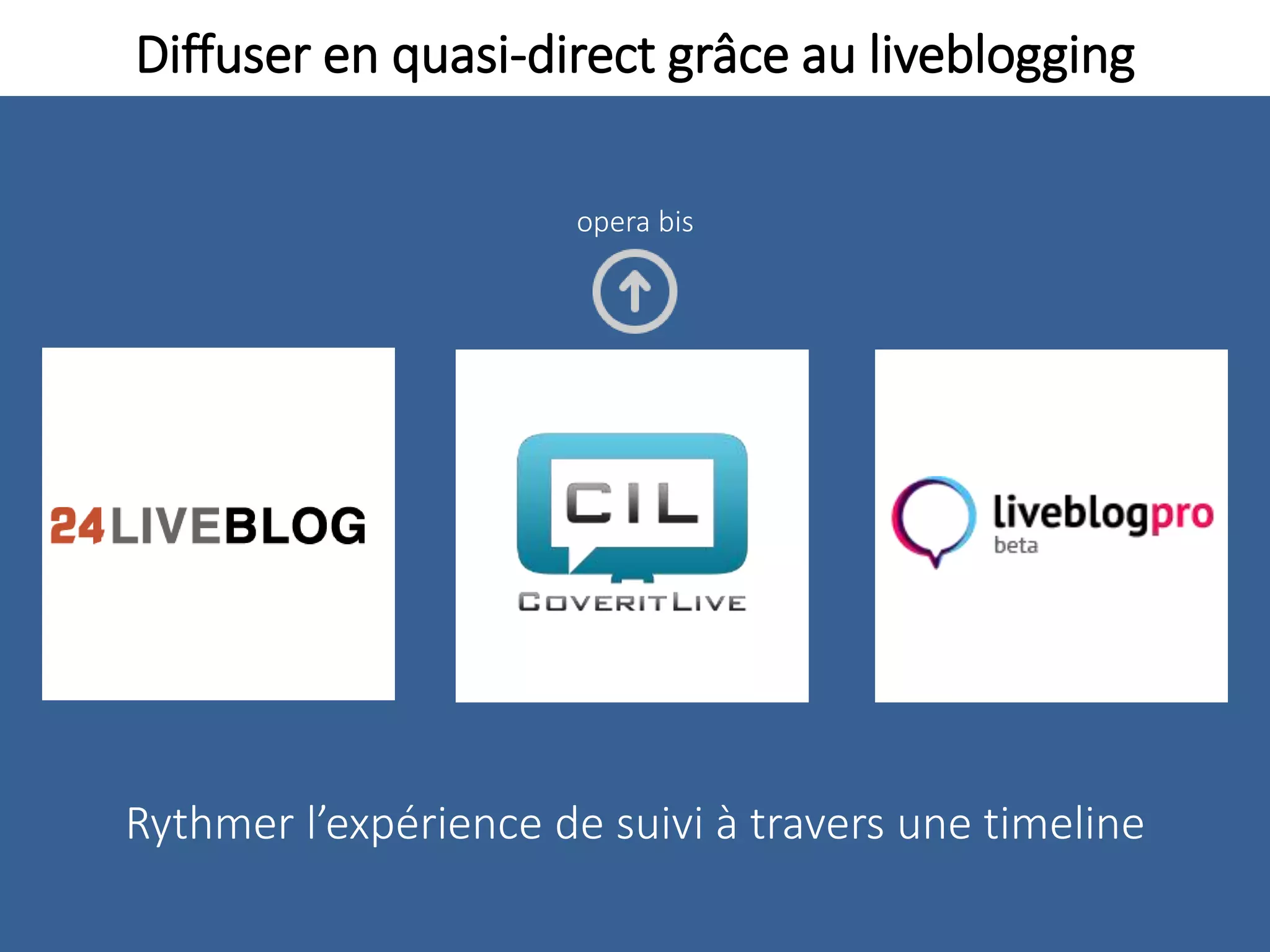 Diffuser en quasi-direct grâce au liveblogging
Rythmer l’expérience de suivi à travers une timeline
opera bis
 
