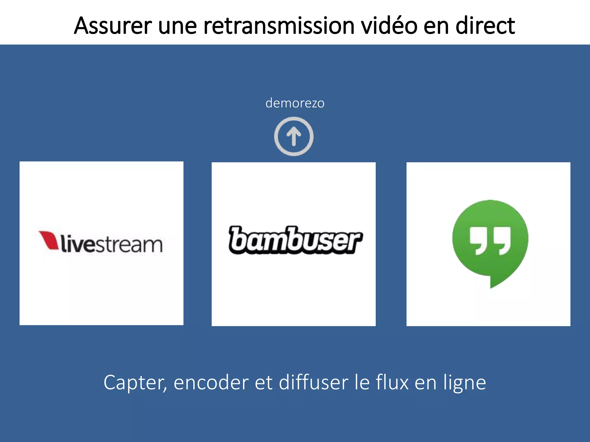Assurer une retransmission vidéo en direct
Capter, encoder et diffuser le flux en ligne
demorezo
 