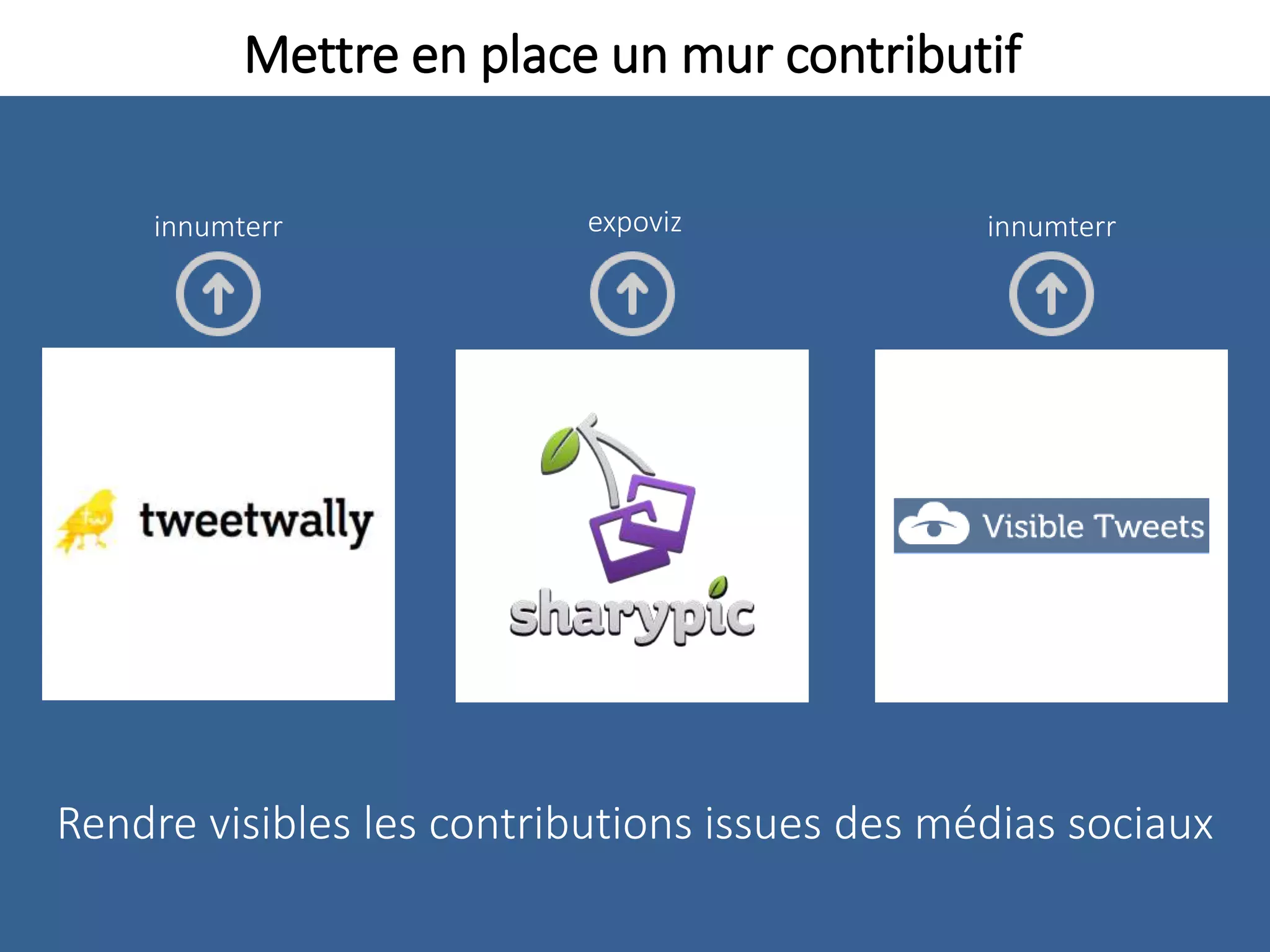 Mettre en place un mur contributif
Rendre visibles les contributions issues des médias sociaux
expoviz innumterrinnumterr
 