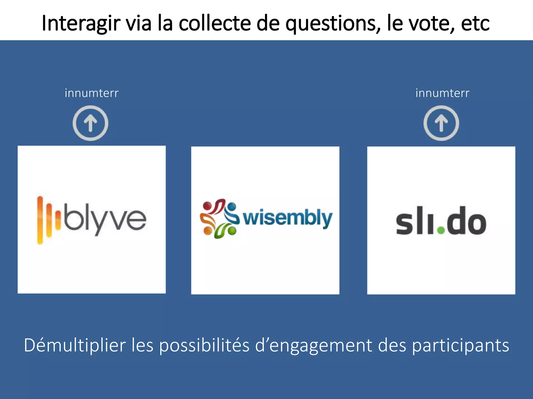 Interagir via la collecte de questions, le vote, etc
Démultiplier les possibilités d’engagement des participants
innumterr innumterr
 