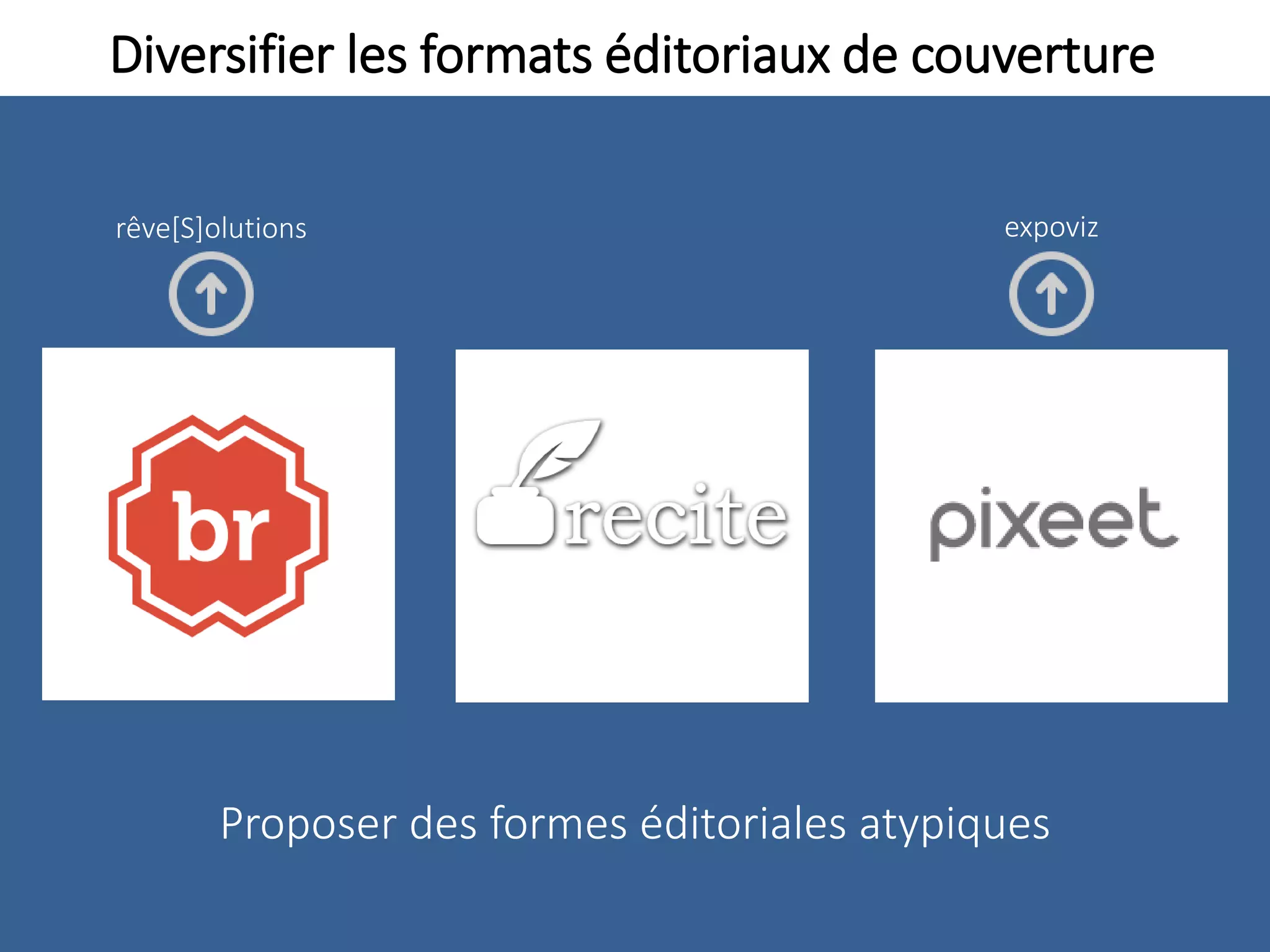 Diversifier les formats éditoriaux de couverture
Proposer des formes éditoriales atypiques
expovizrêve[S]olutions
 