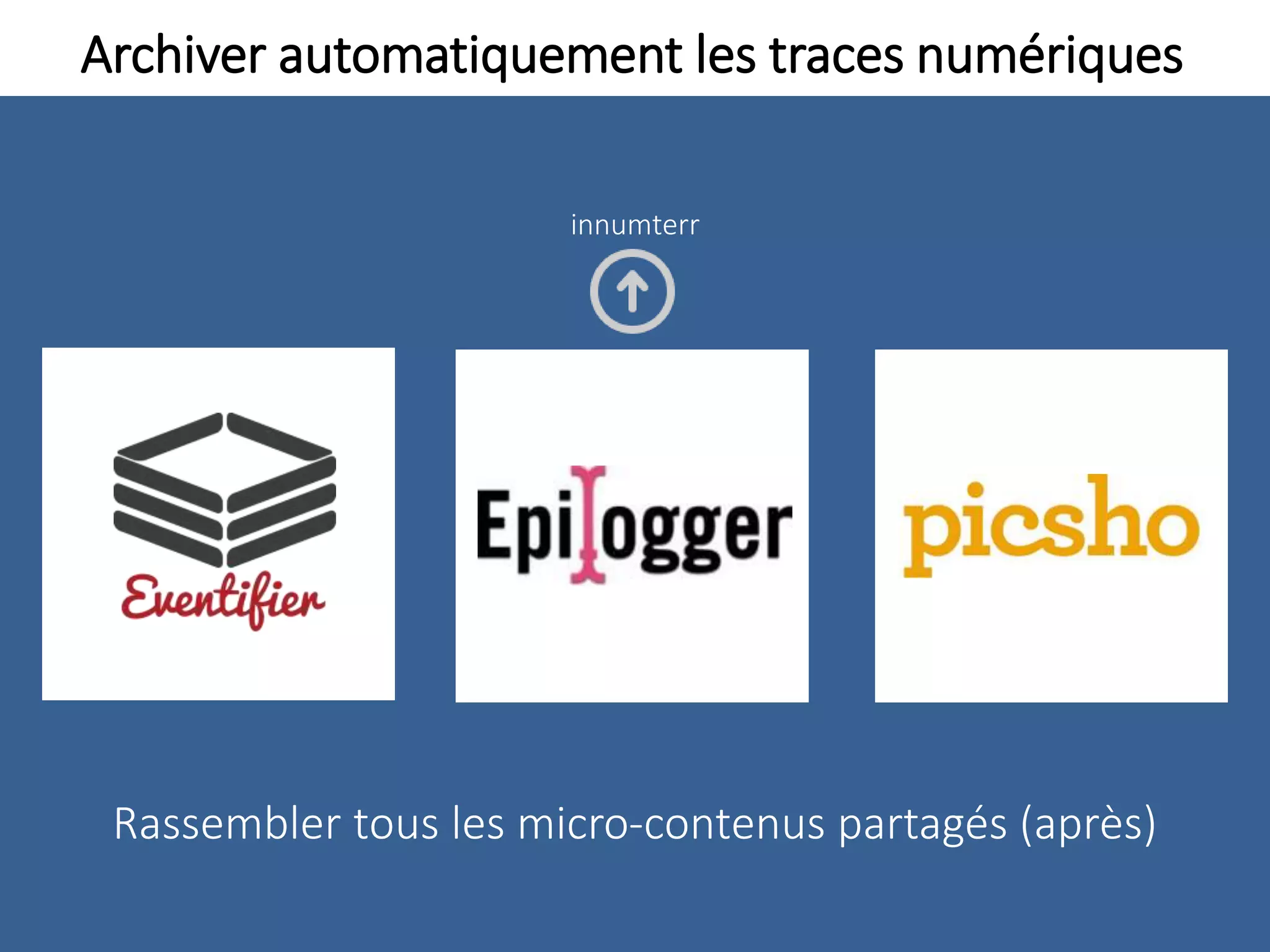 Archiver automatiquement les traces numériques
Rassembler tous les micro-contenus partagés (après)
innumterr
 