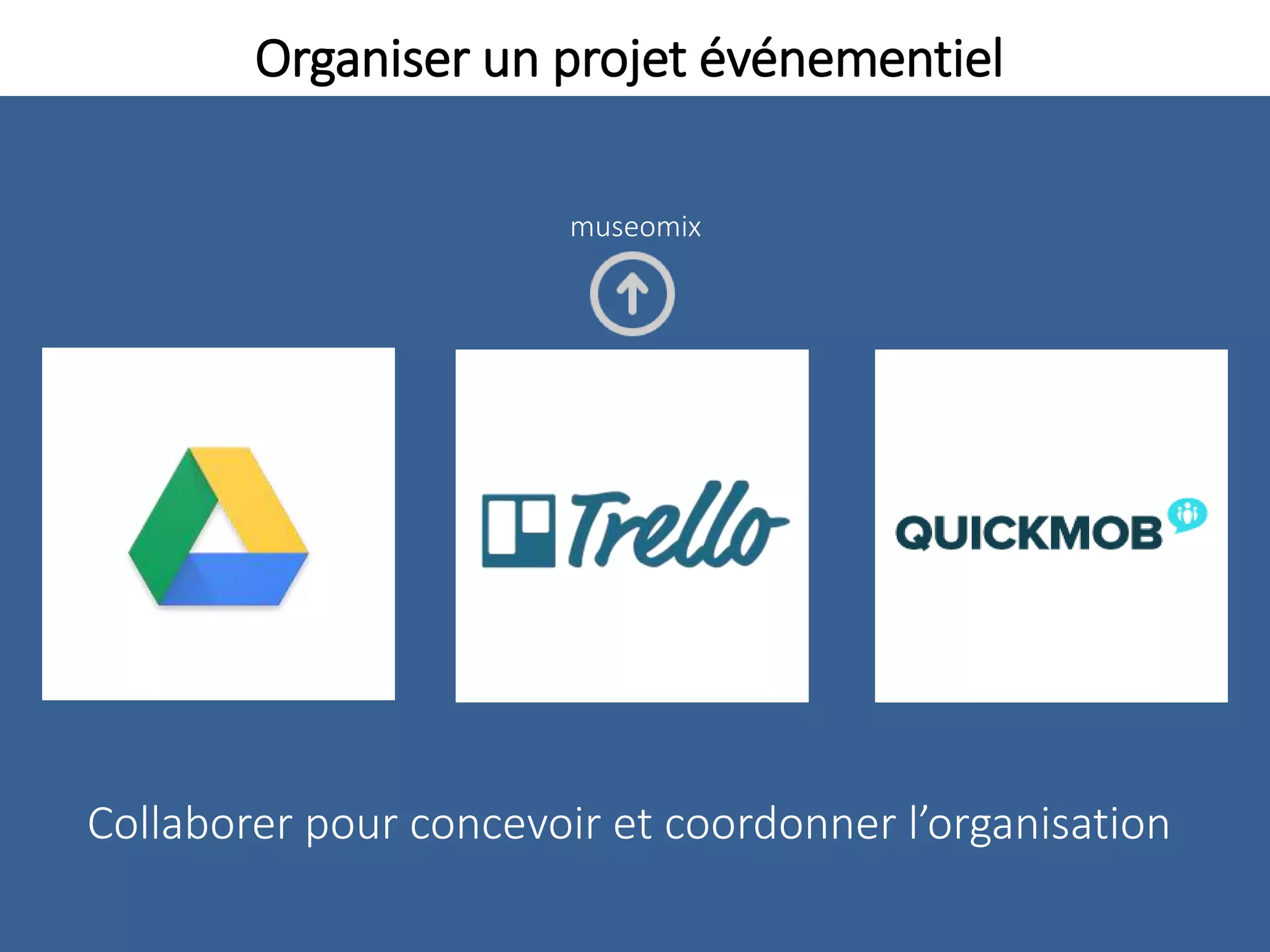 Organiser un projet événementiel
Collaborer pour concevoir et coordonner l’organisation
museomix
 
