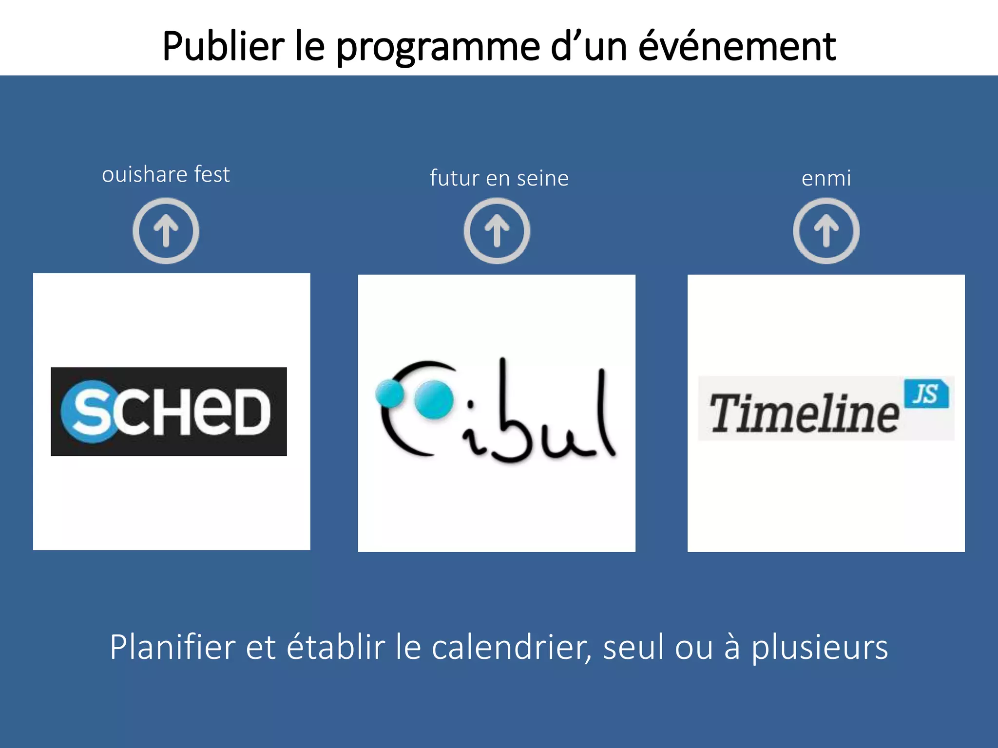Publier le programme d’un événement
Planifier et établir le calendrier, seul ou à plusieurs
futur en seine enmiouishare fest
 