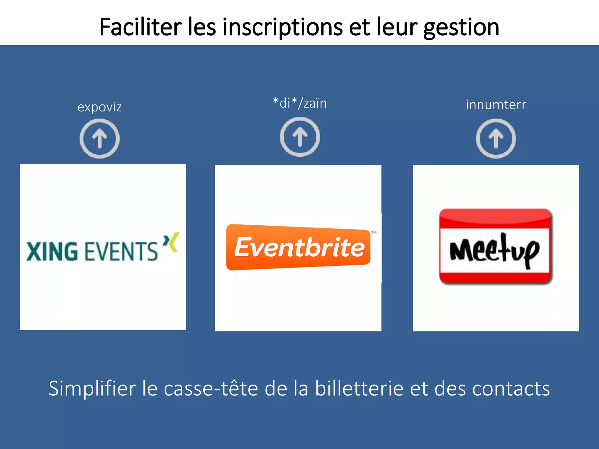 Faciliter les inscriptions et leur gestion
Simplifier le casse-tête de la billetterie et des contacts
innumterrexpoviz *di*/zaïn
 