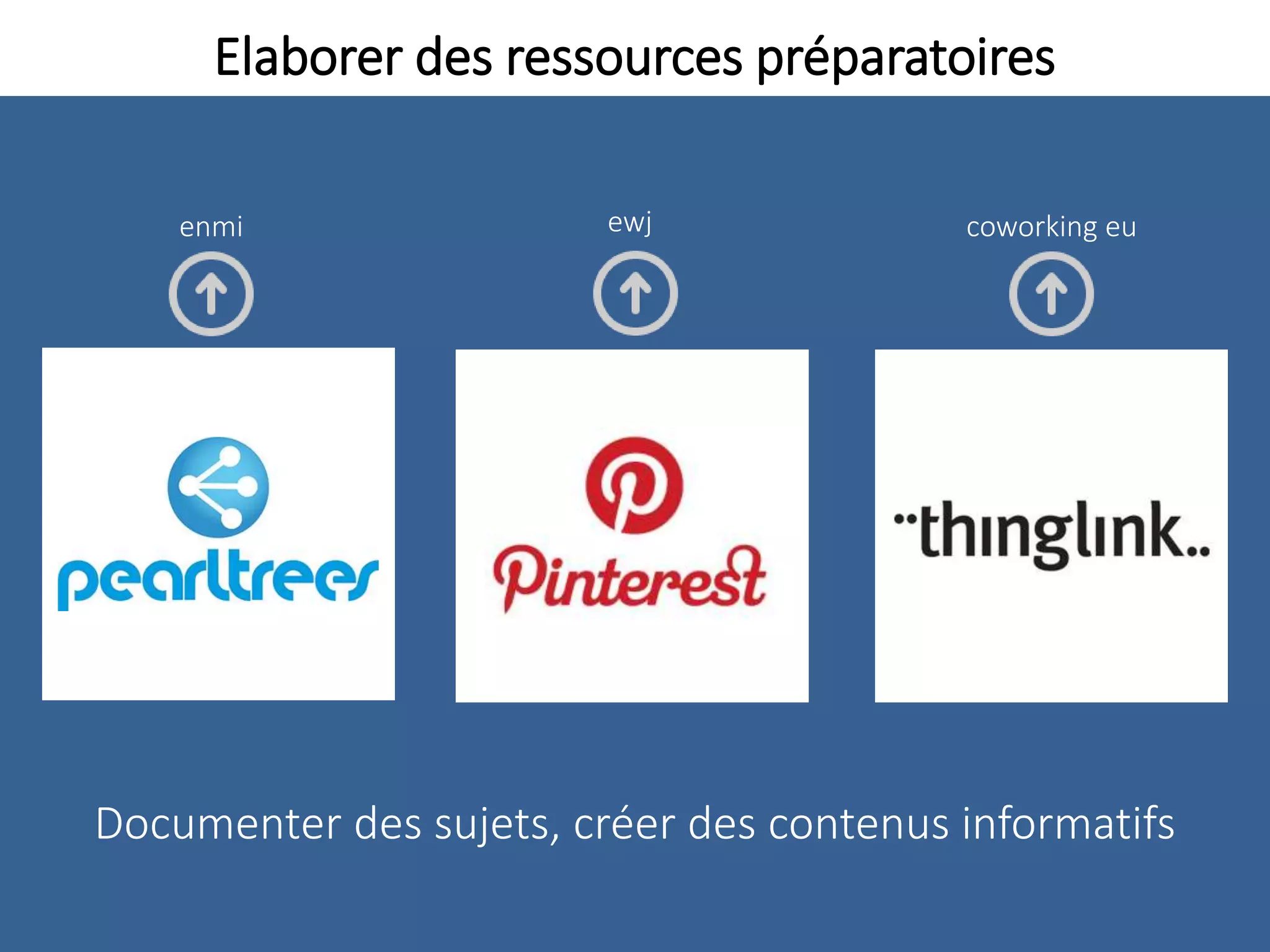 Elaborer des ressources préparatoires
Documenter des sujets, créer des contenus informatifs
coworking euewjenmi
 