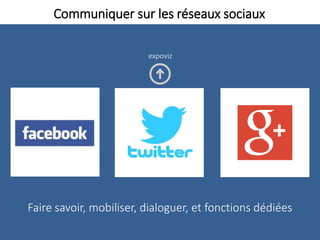 Communiquer sur les réseaux sociaux
Faire savoir, mobiliser, dialoguer, et fonctions dédiées
expoviz
 