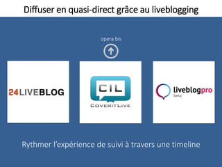 Diffuser en quasi-direct grâce au liveblogging
Rythmer l’expérience de suivi à travers une timeline
opera bis
 