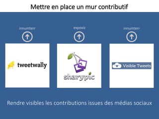 Mettre en place un mur contributif
Rendre visibles les contributions issues des médias sociaux
expoviz innumterrinnumterr
 