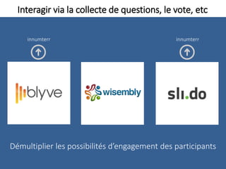 Interagir via la collecte de questions, le vote, etc
Démultiplier les possibilités d’engagement des participants
innumterr innumterr
 