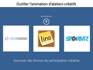 Outiller l’animation d’ateliers créatifs
Favoriser des formes de participation créative
assmednum
 