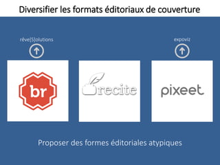 Diversifier les formats éditoriaux de couverture
Proposer des formes éditoriales atypiques
expovizrêve[S]olutions
 