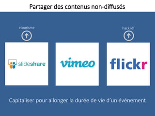 Partager des contenus non-diffusés
Capitaliser pour allonger la durée de vie d’un événement
hack idfetourisme
 